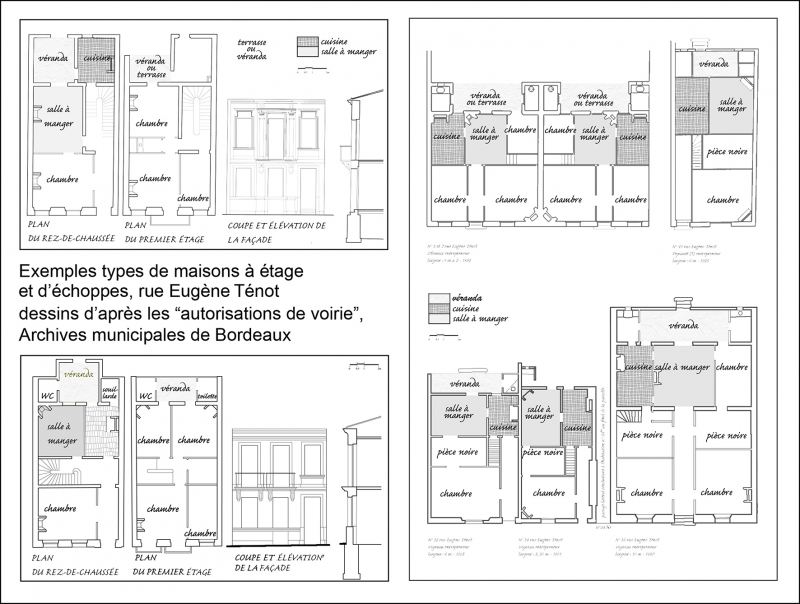 Fig. 6- Plans habituels des maisons à étage et des échoppes 