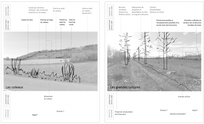 Figure 3. Exemple de photographies A4 imprimées avec calques interprétatifs