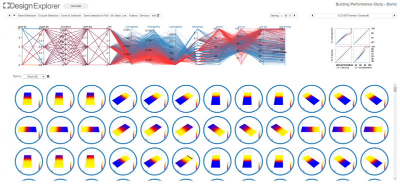 Figure 3 : Interface graphique de l’application web de data visualisation Design Explorer2